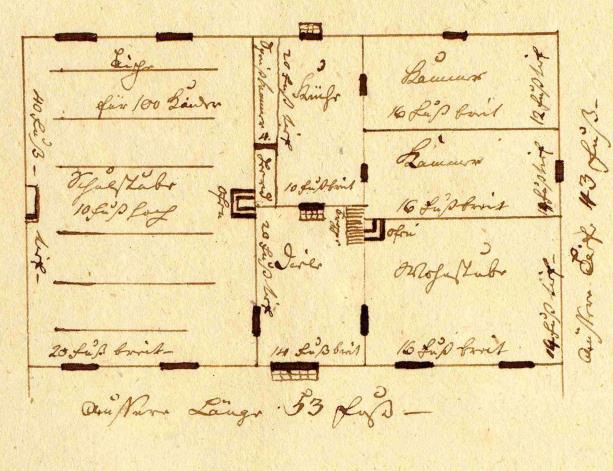 Abbildung 2: Grundriss des neuen Schulhauses 1816, Stadtarchiv Kiel Akte 46566