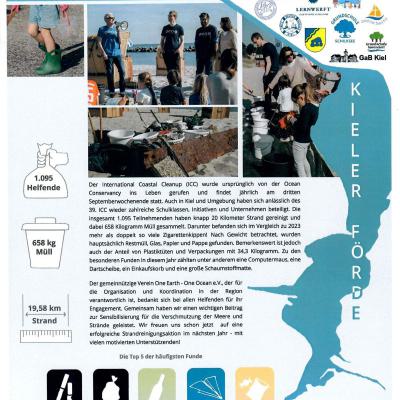 Coastal Cleanup, 20.09.2024